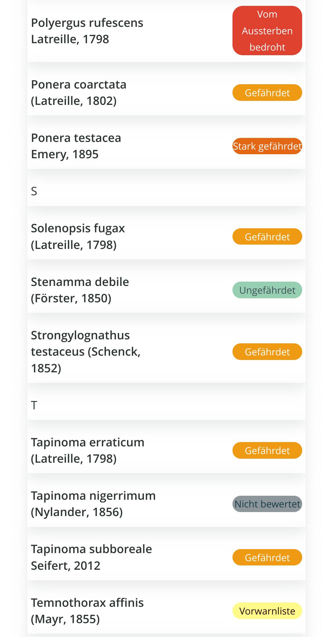 die meisten Ameisen sind gefährdet
